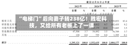 “电梯门”后向妻子转238亿！胜宏科技，又给所有老板上了一课-第2张图片