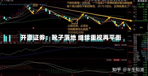 开源证券：靴子落地 继续重视再平衡-第2张图片