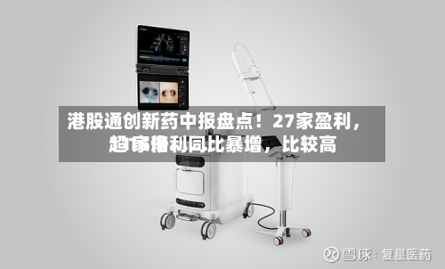 港股通创新药中报盘点！27家盈利，11家净利同比暴增，比较高超16倍……