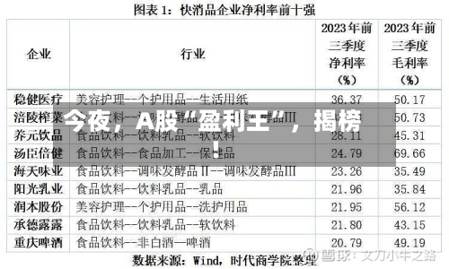 今夜，A股“盈利王”	，揭榜！-第2张图片