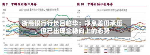 浙商银行行长吕临华：净息差仍承压，但已出现企稳向上的态势-第2张图片