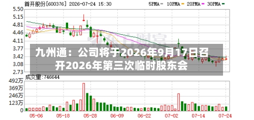 九州通：公司将于2026年9月17日召开2026年第三次临时股东会-第1张图片