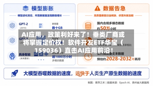 AI应用，政策利好来了！垂类厂商或将掌握定价权！软件开发ETF华宝（159036）直击AI应用前沿！