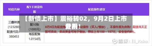 【新债上市】震裕转02	，9月2日上市费用分析！-第2张图片