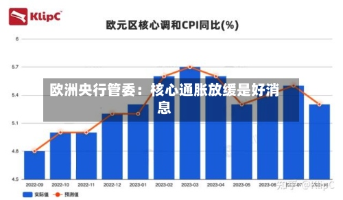 欧洲央行管委:核心通胀放缓是好消息-第2张图片