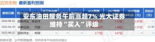 安东油田服务午前涨超7% 光大证券维持“买入	”评级-第1张图片