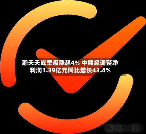 瀚天天成早盘涨超4% 中期经调整净利润1.39亿元同比增长43.4%-第2张图片