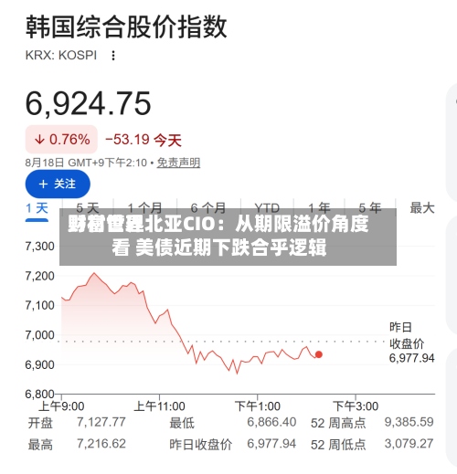 野村世界财富管理北亚CIO：从期限溢价角度看 美债近期下跌合乎逻辑