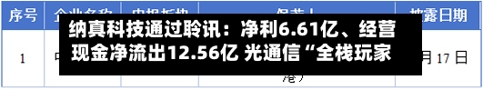 纳真科技通过聆讯：净利6.61亿	、经营现金净流出12.56亿 光通信“全栈玩家”的盈利与现金流为何背道而驰？-第2张图片