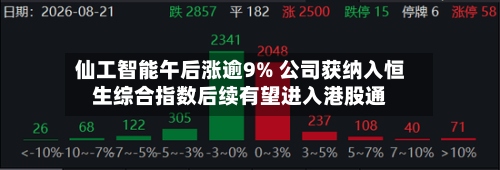 仙工智能午后涨逾9% 公司获纳入恒生综合指数后续有望进入港股通-第2张图片