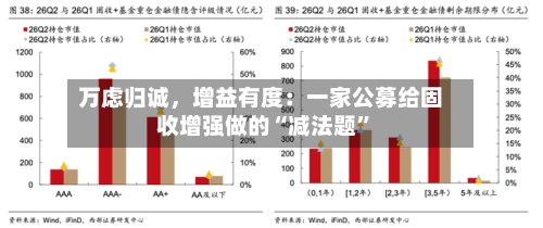 万虑归诚，增益有度：一家公募给固收增强做的“减法题”