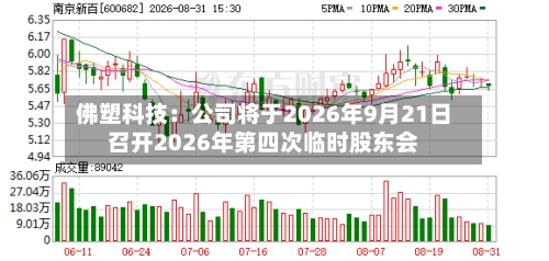 佛塑科技：公司将于2026年9月21日召开2026年第四次临时股东会-第2张图片