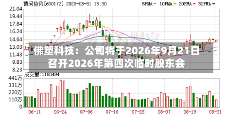 佛塑科技：公司将于2026年9月21日召开2026年第四次临时股东会-第1张图片
