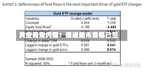 黄金再次闪耀!法兴加入世界
大行看涨大军:重返金市良机已至-第2张图片