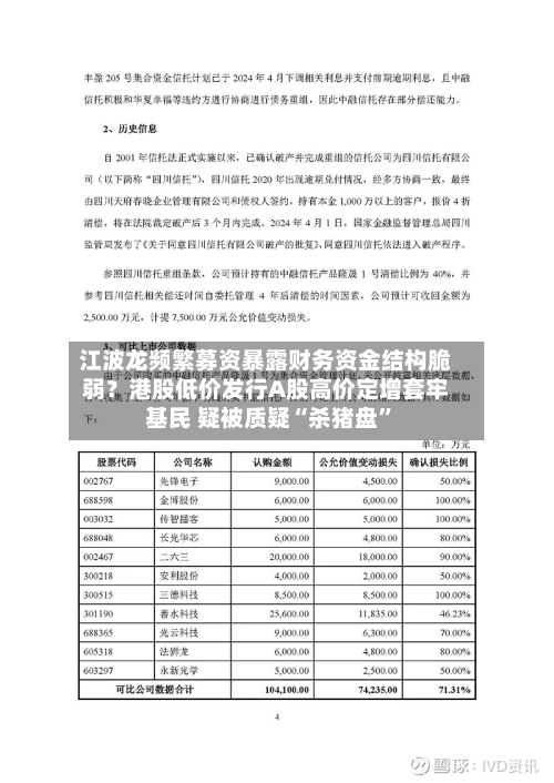 江波龙频繁募资暴露财务资金结构脆弱？港股低价发行A股高价定增套牢基民 疑被质疑“杀猪盘”-第3张图片