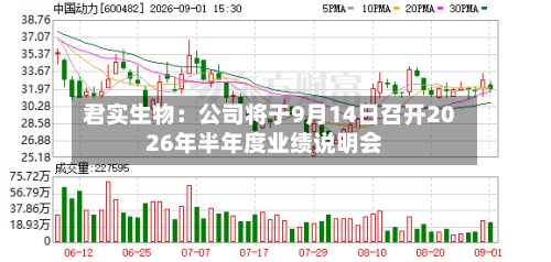 君实生物：公司将于9月14日召开2026年半年度业绩说明会