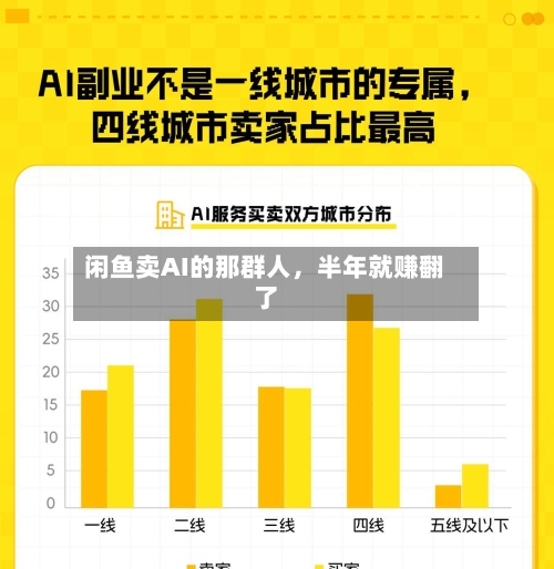 闲鱼卖AI的那群人	，半年就赚翻了-第1张图片