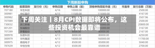 下周关注丨8月CPI数据即将公布	，这些投资机会最靠谱-第2张图片