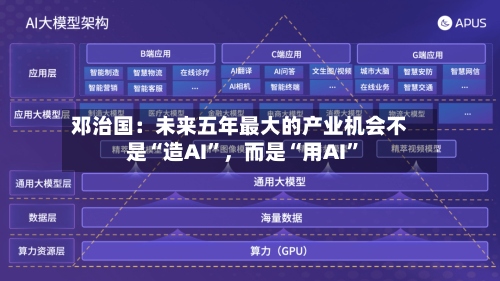 邓治国：未来五年最大的产业机会不是“造AI”，而是“用AI	”-第2张图片