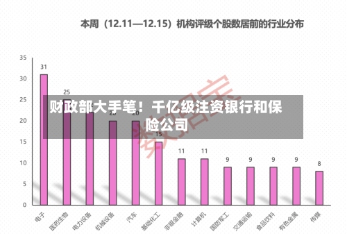 财政部大手笔！千亿级注资银行和保险公司