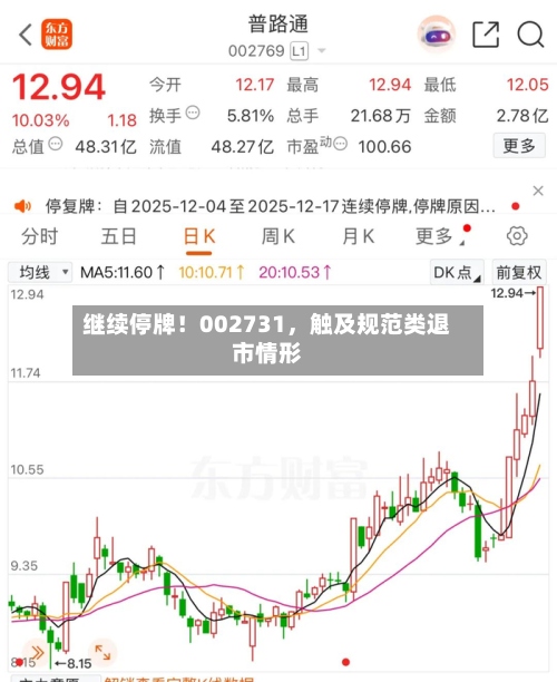 继续停牌！002731	，触及规范类退市情形-第3张图片