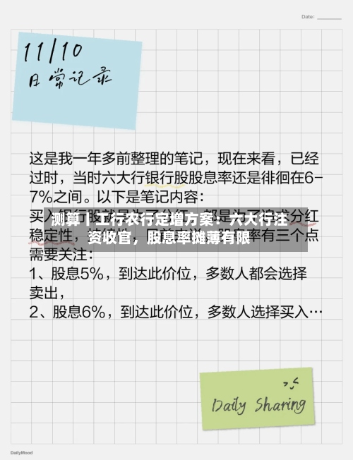 测算丨工行农行定增方案：六大行注资收官，股息率摊薄有限-第2张图片