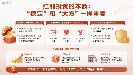 红利投资的本质：“稳定”和“大方”一样重要