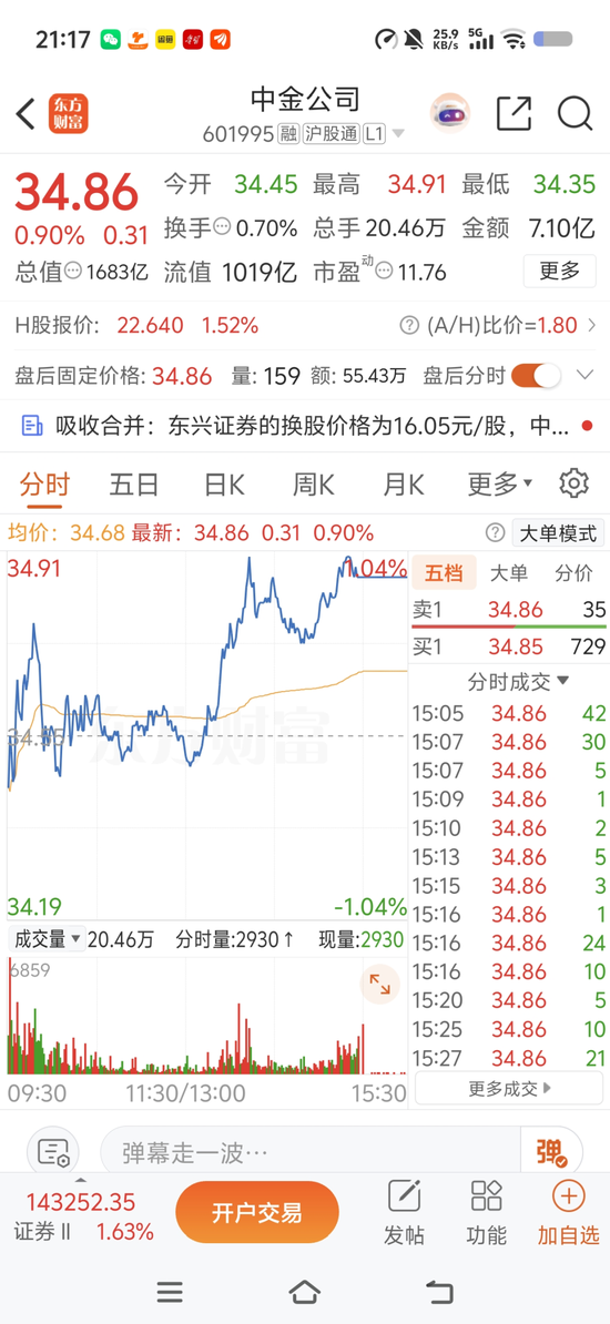 中金公司“三合一”并购	，过会