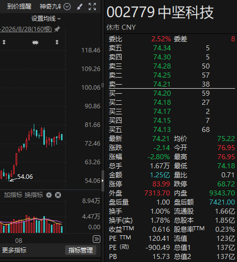 投资12亿元！又一家A股公司，加码智能机器人！