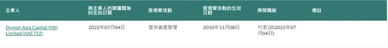 大瓜！基金经理被索赔近2000万元！