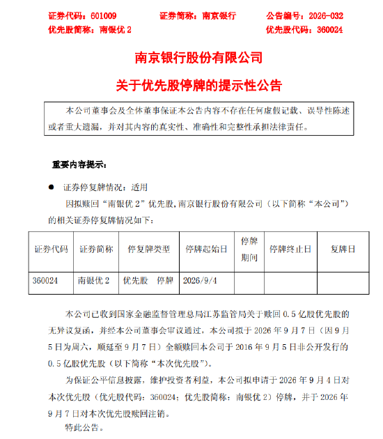 南京银行：拟赎回优先股 “南银优2	”9月4日起停牌