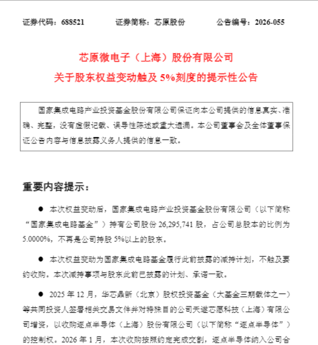 芯原股份发布公告	，股东减持49.47万股