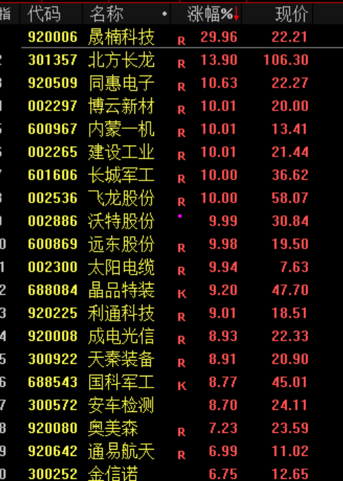炒股群，静悄悄！今天	，全线大跌，背后发生了什么？