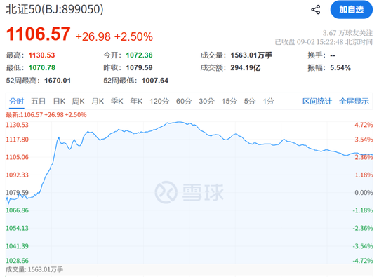 炒股群，静悄悄！今天，全线大跌	，背后发生了什么？