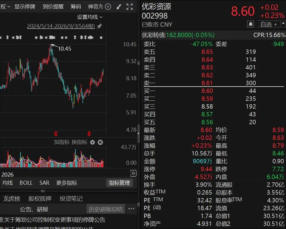 明起停牌！002998	，筹划控制权变更