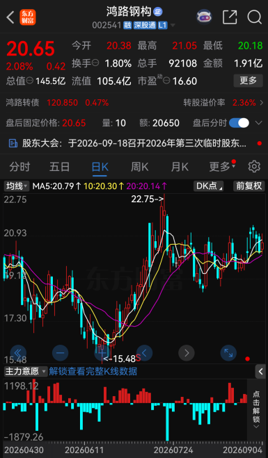连续涨停！002403，提示风险