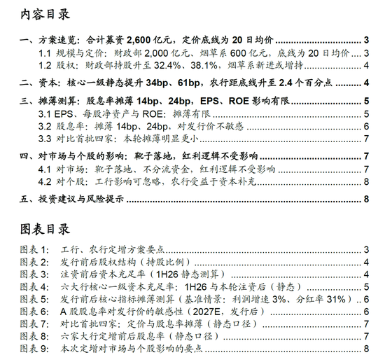 测算丨工行农行定增方案：六大行注资收官，股息率摊薄有限
